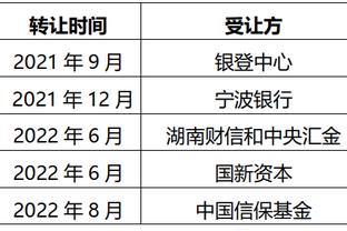 基恩：曼联球员比赛季初进步了很多，霍伊伦具备顶级前锋的技能